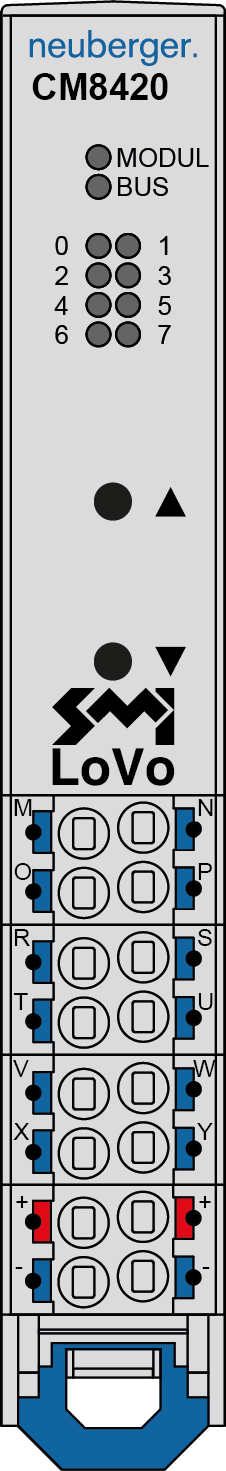 CM8420-LoVo